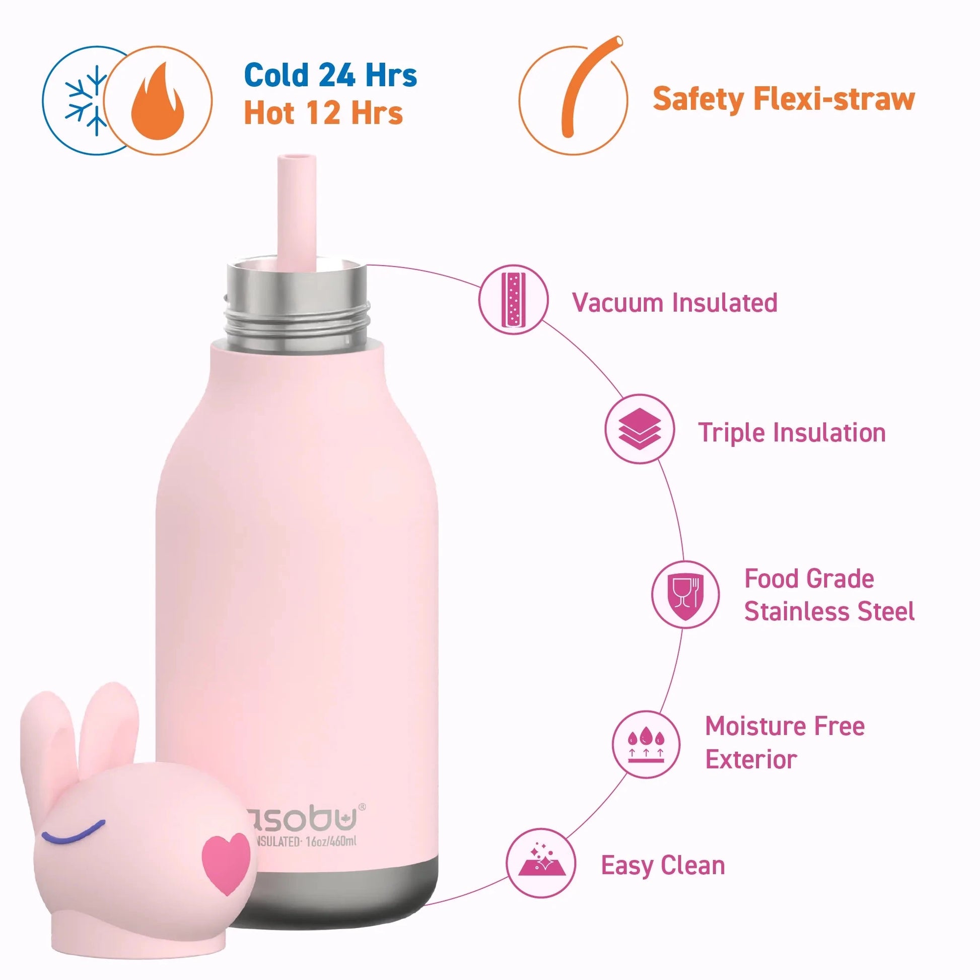 Gourde isotherme Lapin "Bestie bottle" Boutique Asobu 
