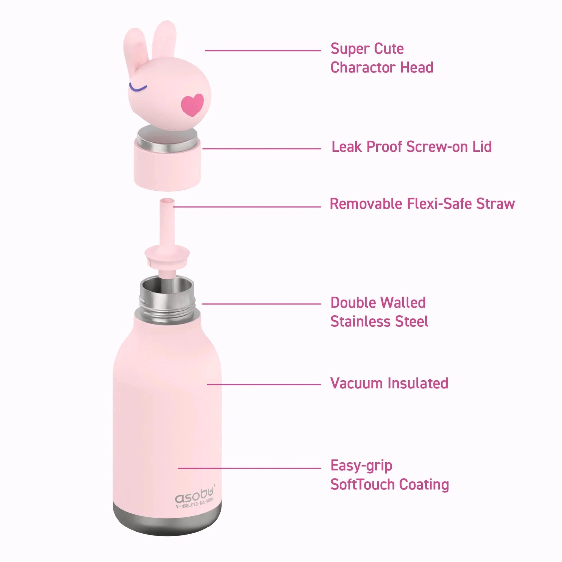 Gourde isotherme Lapin "Bestie bottle" Boutique Asobu 