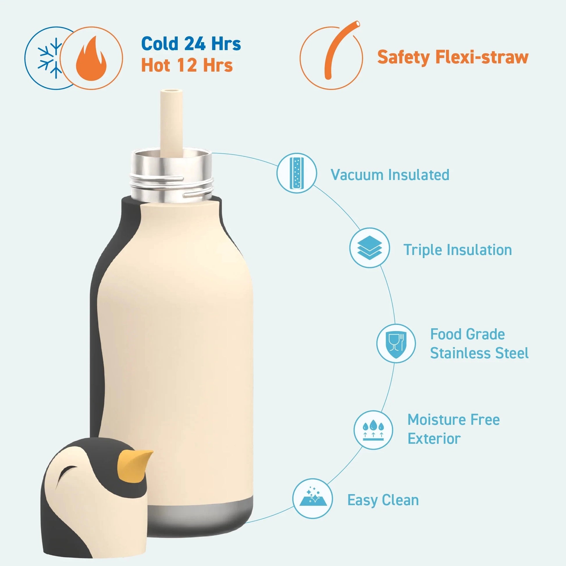 Gourde isotherme Pingouin "Bestie bottle" Boutique Asobu 